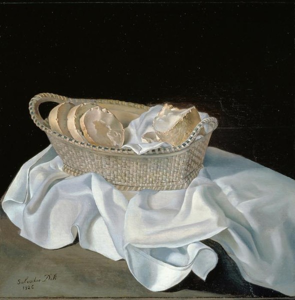 The Basket of Bread