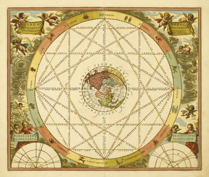 HAEMISPHAERII BOREALIS COELI ET TERRAE SPHAERI CASCENO